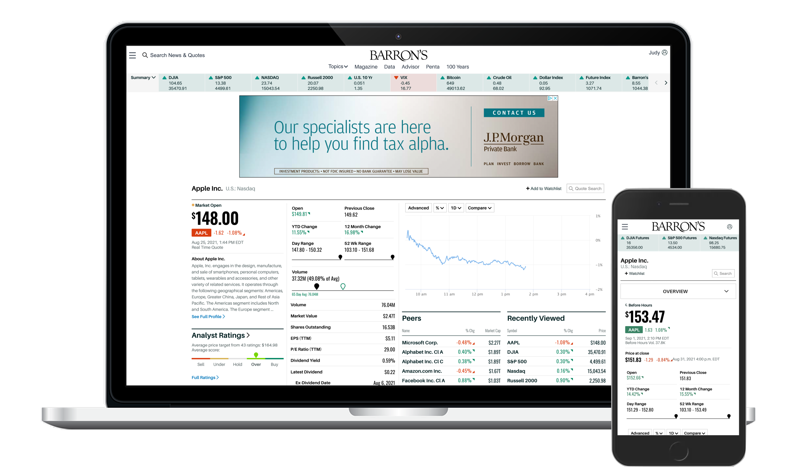 Monetizing New Audiences with a Consolidated Stocks Experience